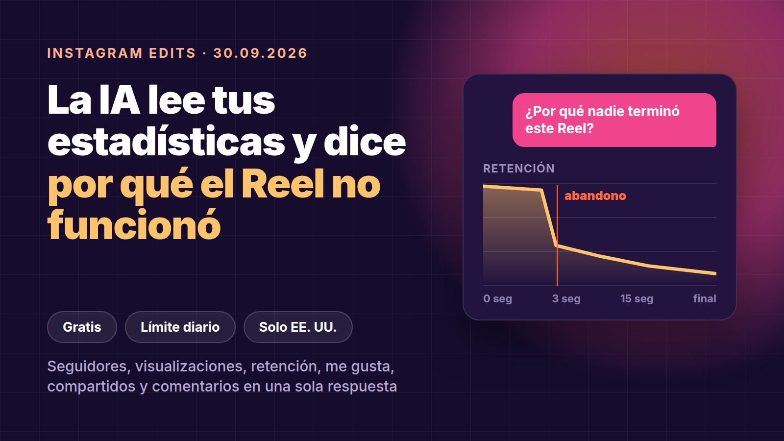 Cómo tener más visitas en Reels: la IA de Edits lee tus estadísticas