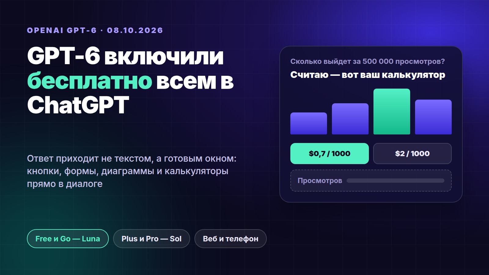 GPT-6 бесплатно в ChatGPT: ответы с кнопками и формами — что это даёт автору