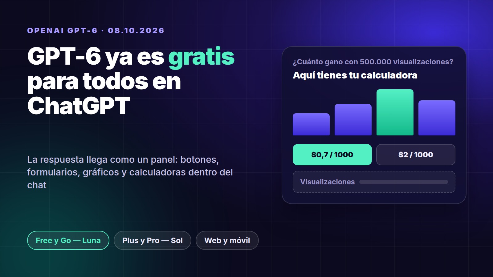 GPT-6 gratis en ChatGPT: qué es Luna y cómo usarlo para tus vídeos