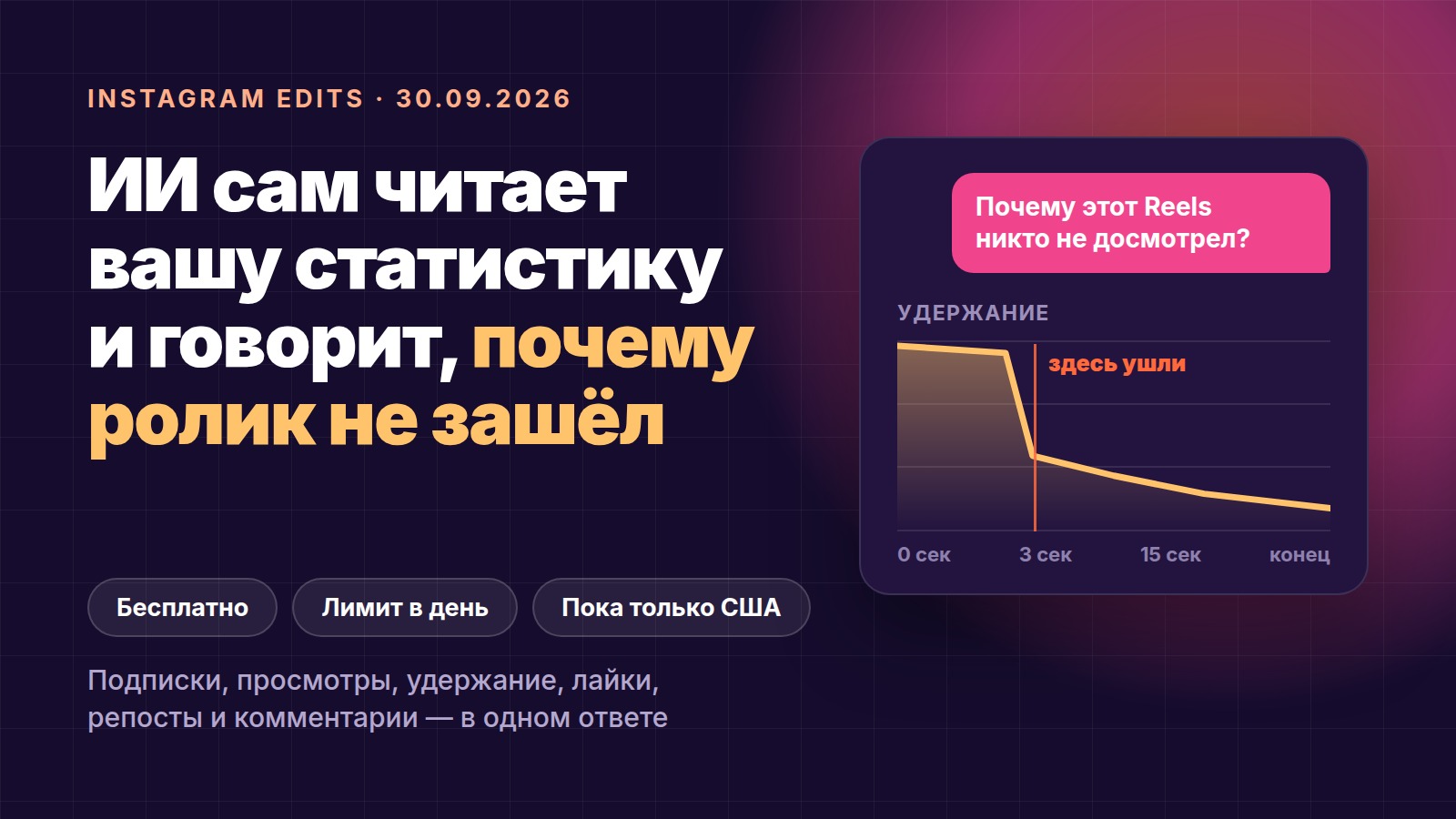 Как раскрутить Reels в Instagram: ИИ в Edits разбирает вашу статистику