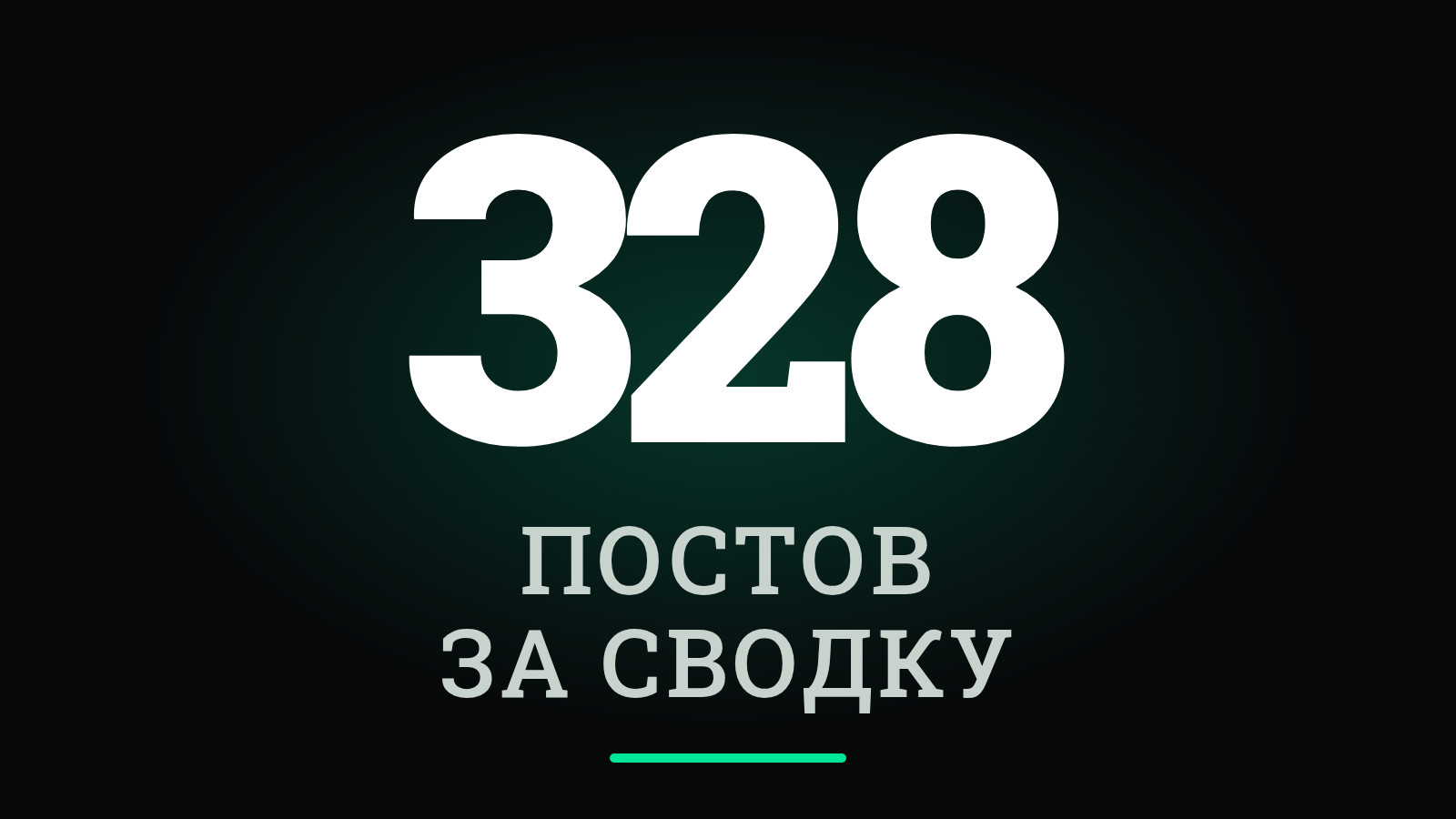 Мониторинг упоминаний бренда в X: что умеет бот Grok и цена