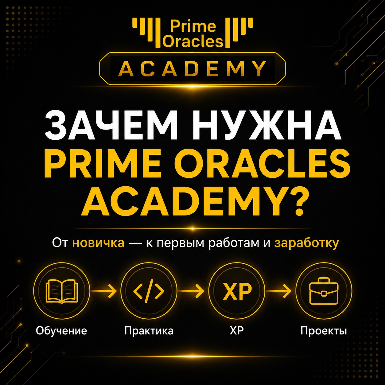 El recorrido del participante en Prime Oracles Academy: formación, práctica, XP, proyectos