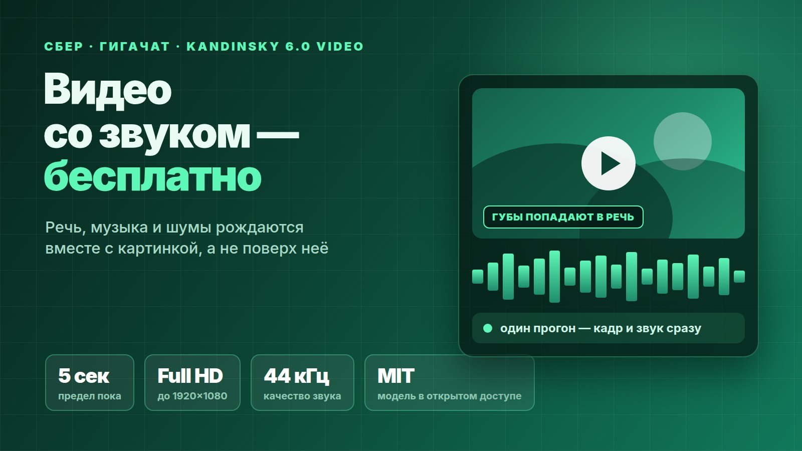 Нейросеть для создания видео бесплатно: ГигаЧат делает ролики со звуком в Full HD